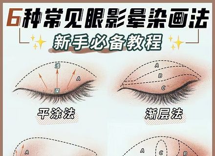 最新影楼资讯新闻-6种常见眼影晕染教程