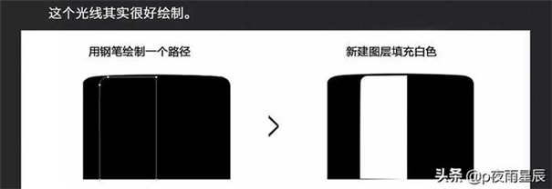 淘宝电商产品化妆品后期修图的思路分享