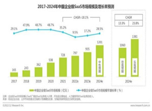 最新影楼资讯新闻-al引爆图像革命·美图公司aigc杀入决赛圈