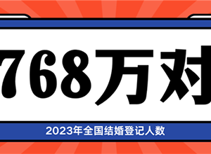 最新影楼资讯新闻-768万对！2023年全国结婚数据出炉